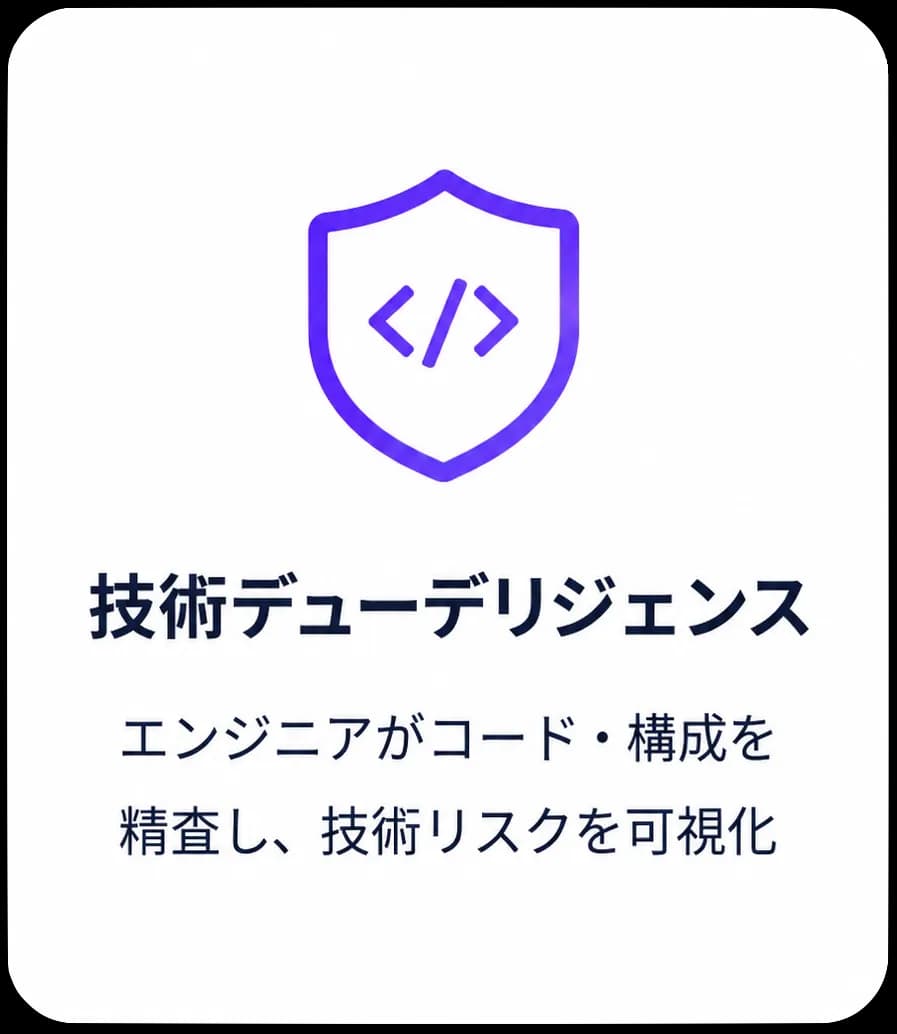 技術デューデリジェンス