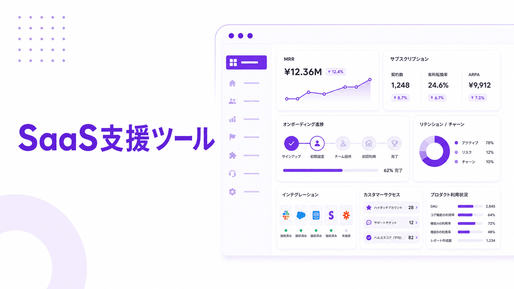 SaaS のプロダクトイメージ